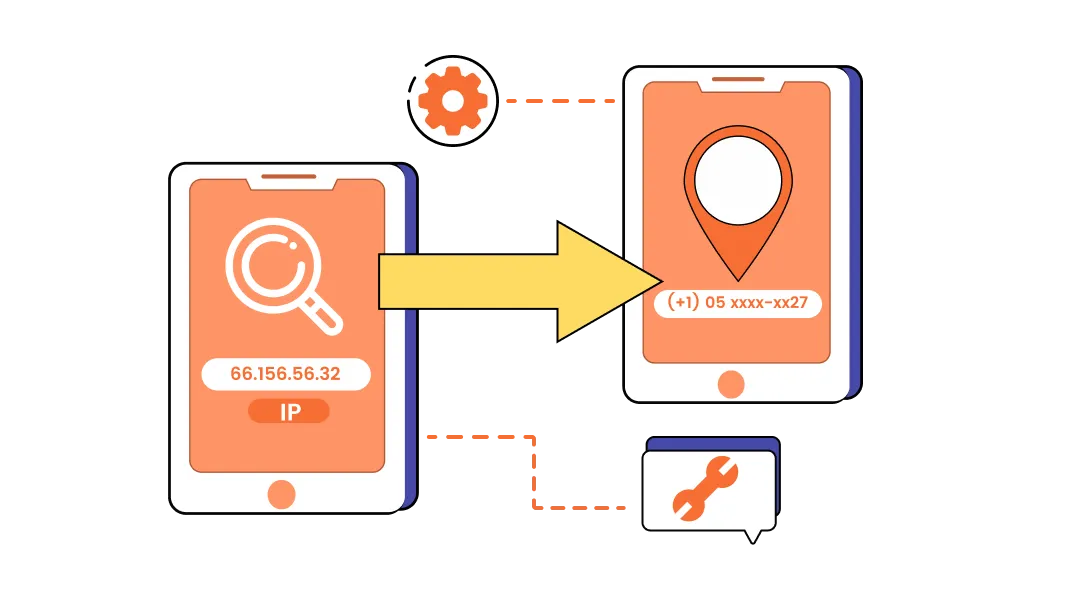 géolocalisation basée sur IP